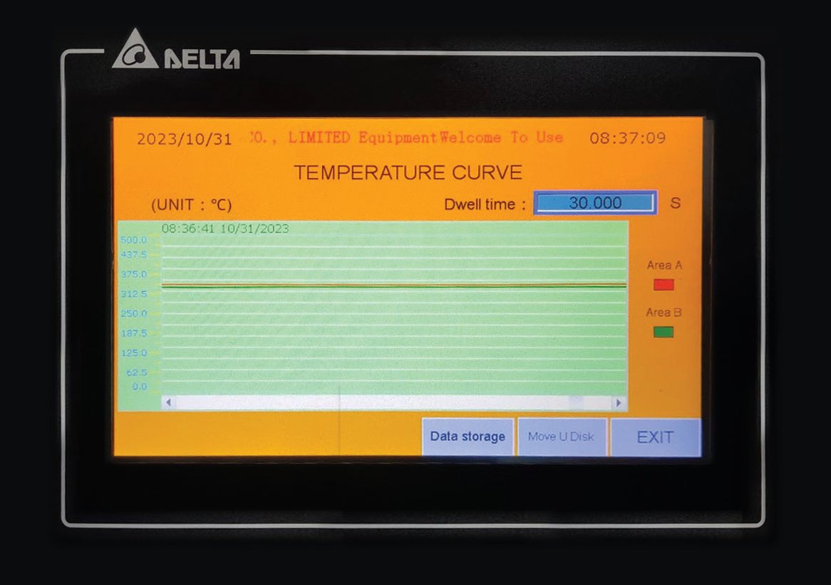 Tela touch screen do forno